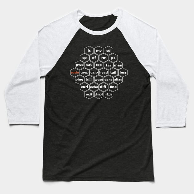 Hacker Linux Basic cli Commands Baseball T-Shirt by Cyber Club Tees